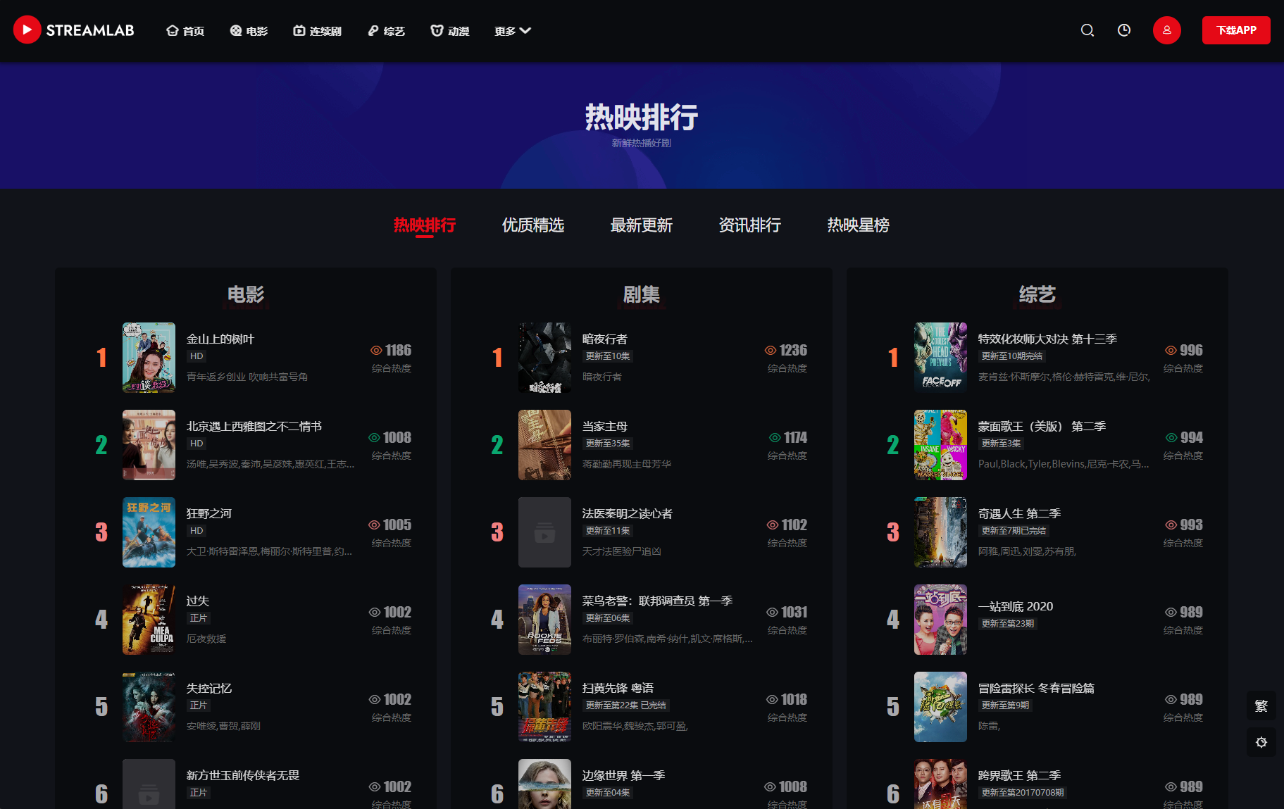 2025首发短视多功能苹果CMS主题第二套Streamlab
